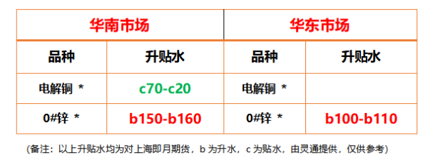 https://ltmall.oss-cn-shenzhen.aliyuncs.com/uploads/assets/images/{626A8831-56DD-CF74-0F99-E58A2E0A105A}.png